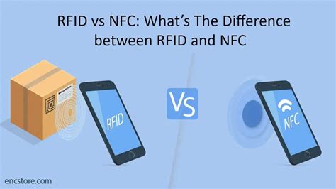 difference between rfid reader and rfid detector|how does rfid work.